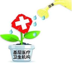 衛(wèi)計(jì)委出大政策，基層醫(yī)院大利好！